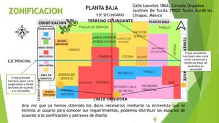 ZONIFICACION PLANTA BAJA
Una vez que ya hemos obtenido los datos necesarios mediante la entrevista que le
hicimos al usuario para conocer sus requerimientos, podemos distribuir los espacios de
acuerdo a la zonificación y patrones de diseño
EJE SECUNDARIO
EJE PRINCIPAL
Calle Laureles 186A, Cerrada Orquídea.
Jardines De Tuxtla 29020 Tuxtla Gutiérrez,
Chiapas. México
El eje principal
funciona como corte
longitudinal y divide
las áreas de acuerdo
a su necesidad
El eje secundario
funciona como corte
corte transversal y
divide las áreas de
acuerdo a su
necesidad
9
 