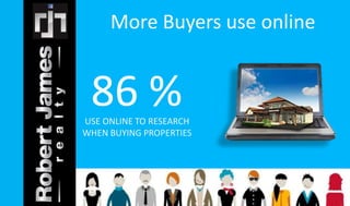 More Buyers use online 
86 % 
USE ONLINE TO RESEARCH 
WHEN BUYING PROPERTIES 
 