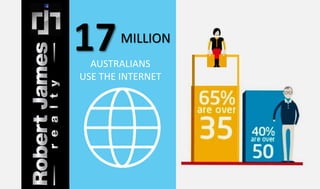 17MILLION 
AUSTRALIANS 
USE THE INTERNET 
 