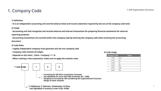 Stat Company Module RJ_SAP Organization, Module, Masta Data Training Material(EN).pptx