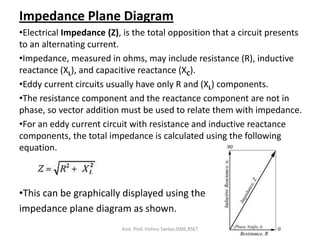 Impedance Plane Diagram
•Electrical Impedance (Z), is the total opposition that a circuit presents
to an alternating current.
•Impedance, measured in ohms, may include resistance (R), inductive
reactance (XL), and capacitive reactance (XC).
•Eddy current circuits usually have only R and (XL) components.
•The resistance component and the reactance component are not in
phase, so vector addition must be used to relate them with impedance.
•For an eddy current circuit with resistance and inductive reactance
components, the total impedance is calculated using the following
equation.
•This can be graphically displayed using the
impedance plane diagram as shown.
Asst. Prof. Vishnu Sankar,DME,RSET
 