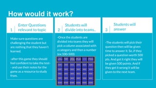 How would it work?
1
Enter Questions
relevant to topic
Make sure questions are
challenging the student but
are nothing that they haven’t
learned.
-after this game they should
feel confident to take the test-
- and use their notes for the
game as a resource to study
from.
2
Students will
divide into teams..
-Once the students are
divided into teams they will
pick a column associated with
a category and then a number
(ex:100-500)
3
Students will
answer
-The students will pick their
question then will be given
time to answer it. So ,if they
picked a question worth 500
pts. And got it right they will
be given 500 points. And if
they get it wrong it will be
given to the next team.
 