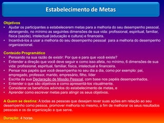 Objetivos
• Ajudar os participantes a estabelecerem metas para a melhoria do seu desempenho pessoal,
abrangendo, no mínimo as seguintes dimensões de sua vida: profissional, espiritual, familiar,
física (saúde), intelectual (educação e cultura) e financeira.
• Incentivá-los a usar a melhoria do seu desempenho pessoal para a melhoria do desempenho
organizacional.
Conteúdo Programático
• Pensando na sua razão de existir: Por que e para que você existe?
• Entender a direção que você deve seguir e como isso afeta, no mínimo, 6 dimensões de sua
vida: profissional, espiritual, familiar, física, intelectual e financeira.
• Pensar nos papéis que você desempenha no seu dia a dia, como por exemplo: pai,
empregado, professor, marido, empresário, filho, líder
• Escrita da sua Declaração de Missão Pessoal, com base nos papéis desempenhados.
• Entender o que são objetivos e como apresentá-los visualmente.
• Considerar os benefícios advindos do estabelecimento de metas, e
• Aprender como escrever metas para atingir os seus objetivos.
A Quem se destina: A todas as pessoas que desejam rever suas ações em relação ao seu
desempenho como pessoa, promover melhoria no mesmo, a fim de melhorar os seus resultados
pessoais e os da organização a que serve.
Duração: 4 horas.
Estabelecimento de Metas
 