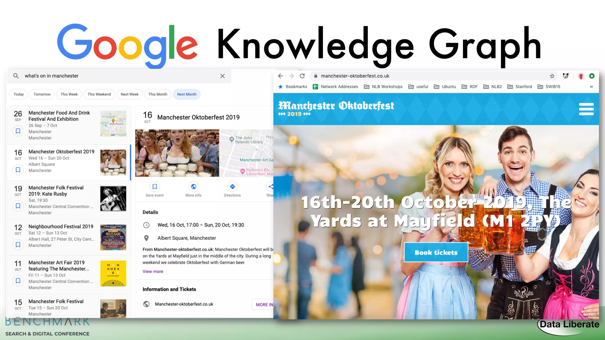 Knowledge Graph
 