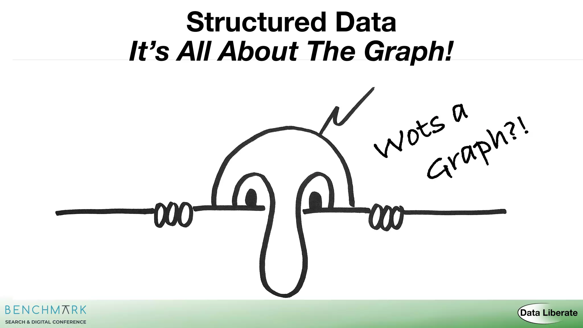 It’s All About The Graph!
Structured Data
Wots a
Graph?!
 