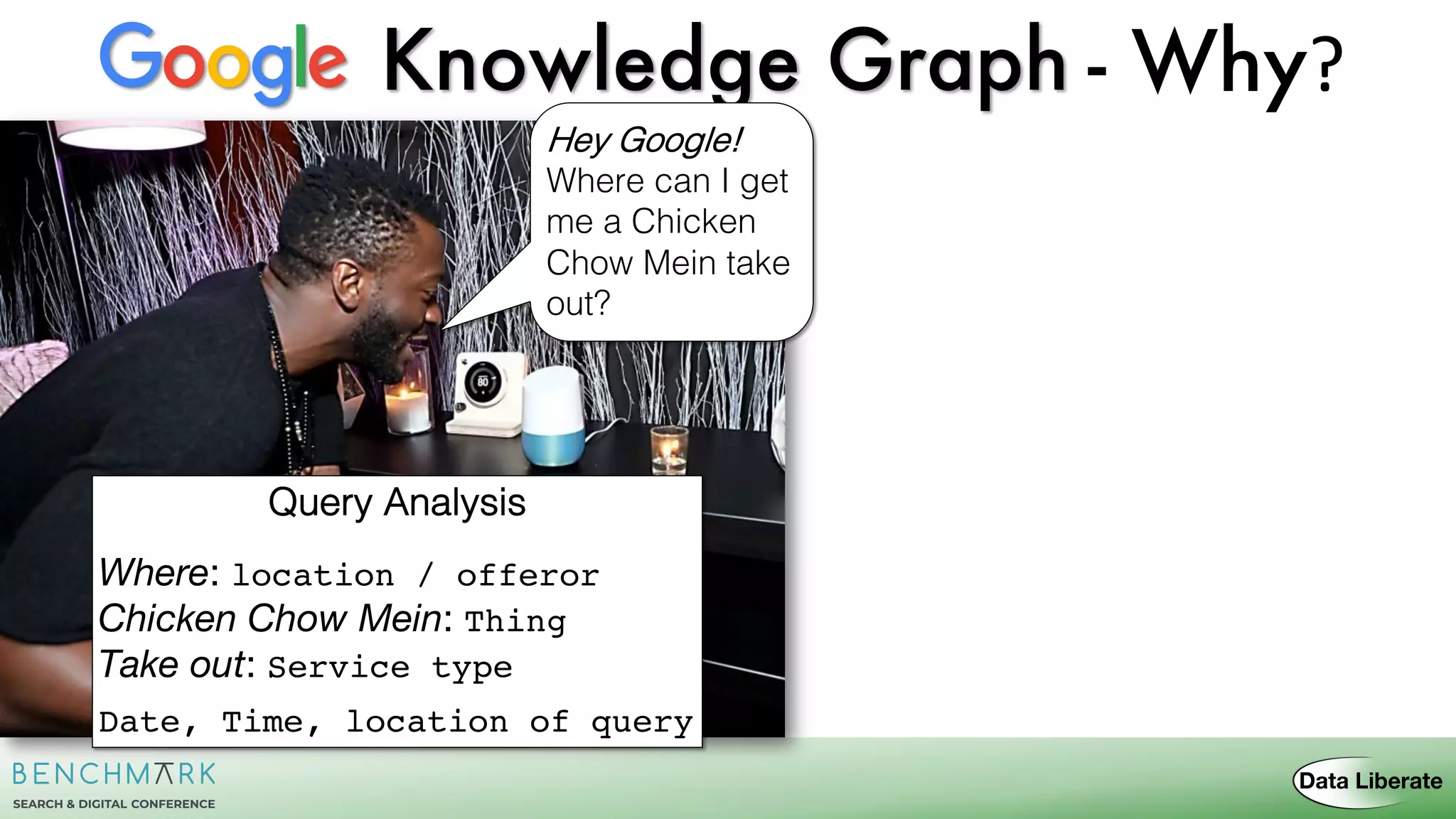 Knowledge Graph
Hey Google!
Where can I get
me a Chicken
Chow Mein take
out?
- Why?
Query Analysis
Where: location / offeror
Chicken Chow Mein: Thing
Take out: Service type
Date, Time, location of query
 