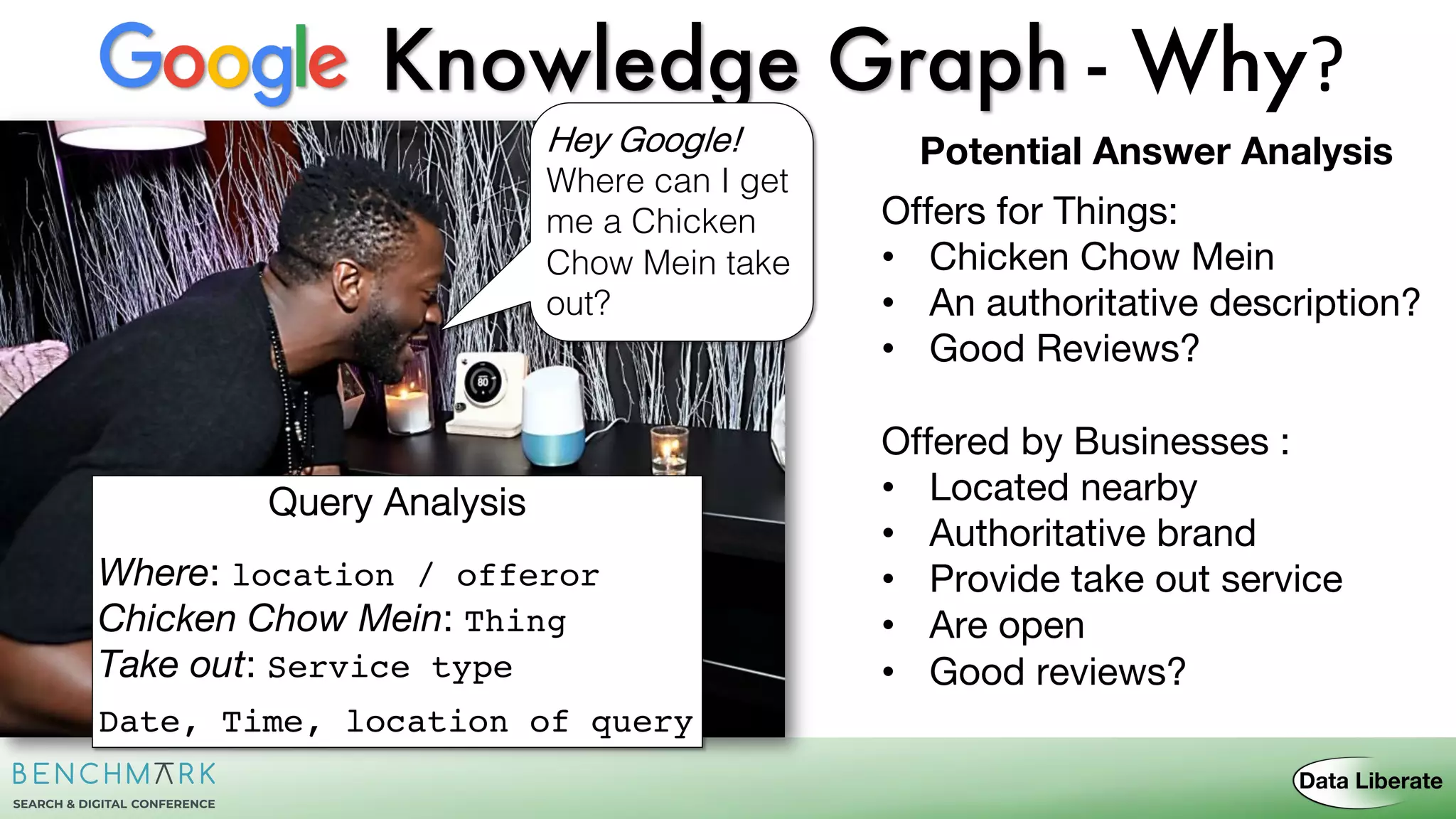 Knowledge Graph
Hey Google!
Where can I get
me a Chicken
Chow Mein take
out?
Potential Answer Analysis
Offers for Things:
• Chicken Chow Mein
• An authoritative description?
• Good Reviews?
Offered by Businesses :
• Located nearby
• Authoritative brand
• Provide take out service
• Are open
• Good reviews?
- Why?
Query Analysis
Where: location / offeror
Chicken Chow Mein: Thing
Take out: Service type
Date, Time, location of query
 