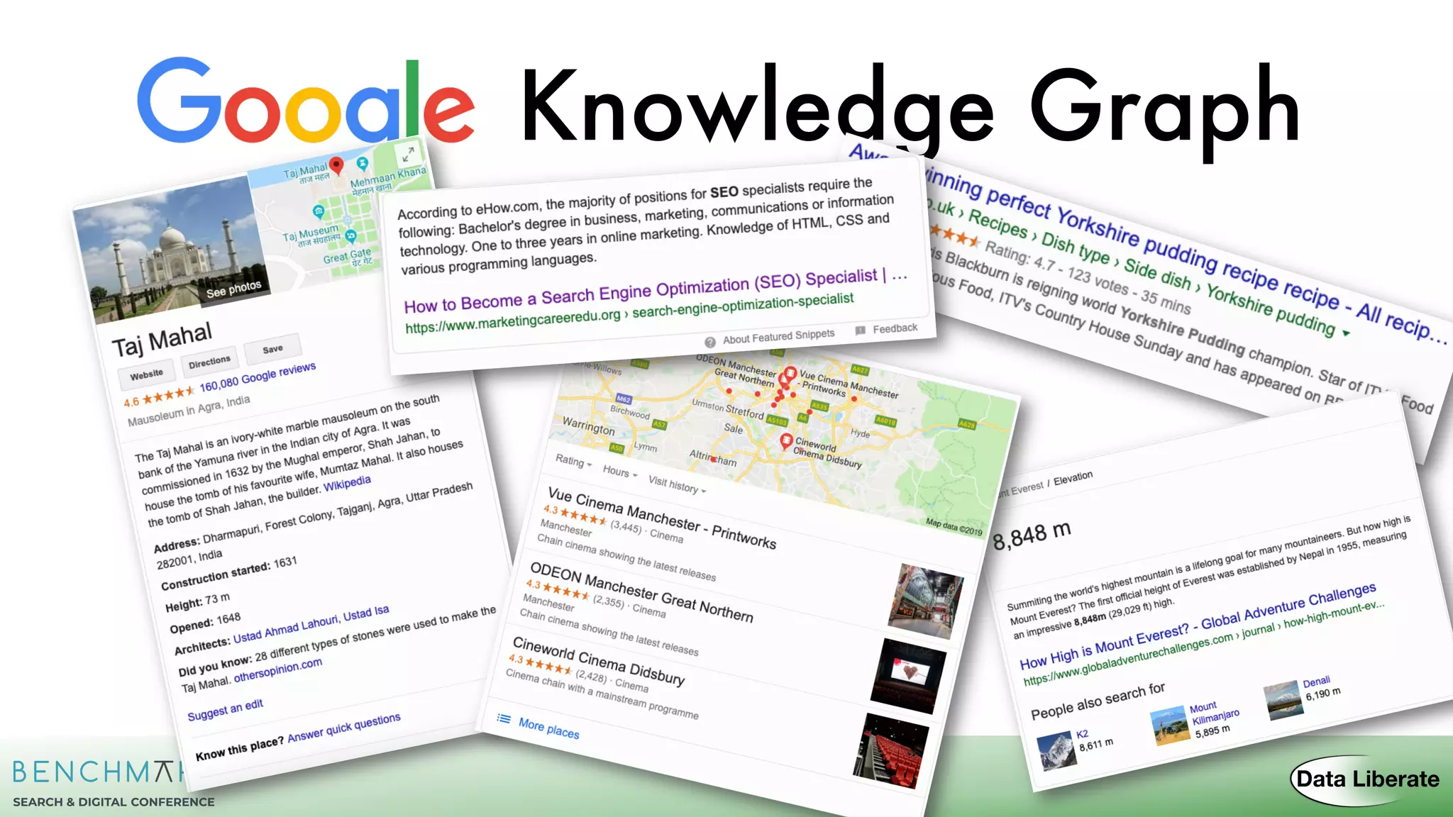 Knowledge Graph
 