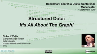 Structured Data:
It’s All About The Graph!
1
Benchmark Search & Digital Conference
Manchester
11th September 2019
Richard Wallis
Evangelist and Founder
Data Liberate
richard.wallis@dataliberate.com
@rjw
 