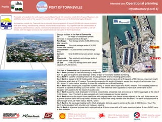 Location
Profile	 PORT	OF	TOWNSVILLE	
Intended	use:	Operational	planning	
Infrastructure	(Level	1)	
CALTEX Australia Limited
Terminal 07 4771 4071
SHELL Australia Limited
Herbert St 07 4746 3135
Gogas Emergency Line 1800 802 666
Mobil Oil Australia Limited
Emergencies 1800 023 005
4
5
6
7
8
9
10
3
Regional
Harbour
Master
The Port of Townsville has 8 operational berths.
No. 1 Berth (isolated) is used exclusively by tankers for
bulk oil, gas and sulphuric acid discharge and by all type of vessels for distillate bunkering.
No. 2 Berth is used for unloading nickel ore, it is equiped with an ore unloading gantry crane.
No. 3 Berth is leased to M.I.M Holdings Ltd, it has a container gantry crane with a lift capacity of 55.9 tonnes, maximum height
of lift above wharf deck is 27 meters. The crane traverses the full length of theberth, except for a length of rail occupied by a
25.4 tonne, 32 metre radius, travelling jib crane for container and unit load handling.
No. 4 Berth has a landing pad, supported by steel piling, to service stern angle ramp RORO vessels. The molasses pipeline to
this berth is capable of loading up to 400 tonnes / hour. The berth has been upgraded to import bulk cement and is also
equipped with pipelines for the import of caustic soda.
No. 7 Berth supports a bulk shiploader for mineral concentrates, phosphate rock and ores up to 102mm aggregate at the rate of
1,000 tonnes / hour. This berth is also equipped with bulk molasses and bunker pipeline.
No. 8 Berth services the export frozen beef trade with cargoes drawn from freezer stores adjacent to the port. It also serves as
a general purpose berth with scrap metal, fertiliser and frozen meat being handled over this wharf. The berth is equipped with a
stationary 25 tonne, 30 metre radius, 400 HLT crane.
No. 9 Berth is the raw sugar loading berth. A bulk shiploader delivers sugar to carriers at the rate of 2000 tonnes / hour. The
berth is also equipped with a bunker and molasses pipeline.
No. 10 Berth is a general purpose berth equipped with a 30 tonne crane with a 32 metre maximum radius. A stern RORO ramp
is also available.
Storage facilities at the Port of Townsville
Oil All major oil companies operate
terminals in close proximity to the port.
Raw Sugar Two storage sheds of 285,000 tonnes
total capacity.
Molasses Four bulk storage tanks of 35,000
tonnes total capacity.
Concentrates 170,000 tonnes covered storage
area.
Cement One 30,000 tonne bulk cement storage
silo.
Chemicals Two sulphuric acid storage tanks of
17,000 tonnes total capacity.
LP Gas Five LPG storage tanks with a total
capacity of 1,250 tonnes
Townsville	is	located	on	the	north	eastern	coast	of	Queensland,	550	kilometres	north	of	the	Tropic	of	Capricorn	and	
2,300	kilometres	south	of	the	equator.	Townsville	lies	1,500	kilometres	north	of	the	State	Capital	Brisbane.	
	
A	prosperous	coastal	city,	Townsville	has	a	culturally	diverse	population	of	around	130,000	and	a	sound	economy	
built	upon	mining,	manufacturing,	industry,	tourism	and	transportation.	This,	together	with	the	concentration	of	
educational,	administrative,	cultural,	commercial	and	industrial	services	has	ensured	that	Townsville	is,	and	will	
remain,	both	the	largest	provincial	city	in	Queensland	and	the	Capital	of	North	Queensland.	
 