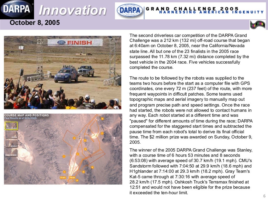 Rjw future navigation