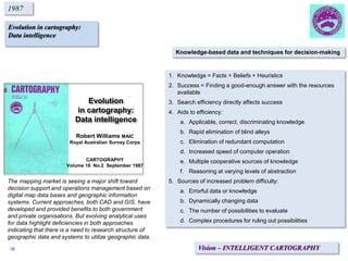 1987
Evolution in cartography:
Data intelligence
Evolution
in cartography:
Data intelligence
Robert Williams MAIC
Royal Australian Survey Corps
CARTOGRAPHY
Volume 16 No.2 September 1987
The mapping market is seeing a major shift toward
decision support and operations management based on
digital map data bases and geographic information
systems. Current approaches, both CAD and GIS, have
developed and provided benefits to both government
and private organisations. But evolving analytical uses
for data highlight deficiencies in both approaches
indicating that there is a need to research structure of
geographic data and systems to utilize geographic data.
1. Knowledge = Facts + Beliefs + Heuristics
2. Success = Finding a good-enough answer with the resources
available
3. Search efficiency directly affects success
4. Aids to efficiency:
a. Applicable, correct, discriminating knowledge
b. Rapid elimination of blind alleys
c. Elimination of redundant computation
d. Increased speed of computer operation
e. Multiple cooperative sources of knowledge
f. Reasoning at varying levels of abstraction
5. Sources of increased problem difficulty:
a. Errorful data or knowledge
b. Dynamically changing data
c. The number of possibilities to evaluate
d. Complex procedures for ruling out possibilities
Knowledge-based data and techniques for decision-making
Vision – INTELLIGENT CARTOGRAPHY18
 