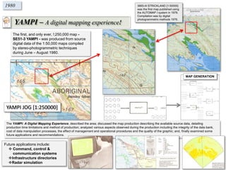 YAMPI – A digital mapping experience!
1980
6
3665-III STRICKLAND [1:50000]
was the first map published using
the AUTOMAP I system in 1978.
Compilation was by digital
photogrammetric methods 1976.
YAMPI JOG [1:250000]
The first, and only ever, !;250,000 map -
SE51-3 YAMPI - was produced from source
digital data of the 1:50,000 maps compiled
by stereo-photogrammetric techniques
during June – August 1980.
MAP GENERATION
The YAMPI: A Digital Mapping Experience, described the area; discussed the map production describing the available source data, detailing
production time limitations and method of production; analyzed various aspects observed during the production including the integrity of the data bank,
cost of data manipulation processes, the effect of management and operational procedures and the quality of the graphic; and, finally examined some
future applications and recommendations.
Future applications include:
 Command, control &
communication systems
Infrastructure directories
Radar simulation
 