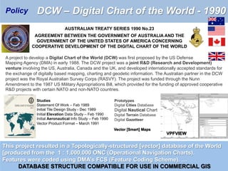 DCW – Digital Chart of the World - 1990
A project to develop a Digital Chart of the World (DCW) was first proposed by the US Defense
Mapping Agency (DMA) in early 1988. The DCW project was a joint R&D (Research and Development)
venture involving the US, Australia, Canada and the UK, and developed internationally accepted standards for
the exchange of digitally based mapping, charting and geodetic information. The Australian partner in the DCW
project was the Royal Australian Survey Corps (RASVY). The project was funded through the Nunn
Amendment to the 1987 US Military Appropriations Bill, which provided for the funding of approved cooperative
R&D projects with certain NATO and non-NATO countries.
AUSTRALIAN TREATY SERIES 1990 No.23
AGREEMENT BETWEEN THE GOVERNMENT OF AUSTRALIA AND THE
GOVERNMENT OF THE UNITED STATES OF AMERICA CONCERNING
COOPERATIVE DEVELOPMENT OF THE DIGITAL CHART OF THE WORLD
Studies
Statement Of Work – Feb 1989
Initial Tile Design Study - Dec 1989
Initial Elevation Data Study – Feb 1990
Initial Aeronautical Info Study – Feb 1990
Vector Product Format – March 1991
Prototypes
Digital Cities Database
Digital Nautical Chart
Digital Terrain Database
Digital Gazetteer
This project resulted in a Topologically-structured [vector] database of the World
[produced from the 1 : 1,000,000 ONC (Operational Navigation Charts).
Features were coded using DMA’s FCS (Feature Coding Scheme). …
DATABASE STRUCTURE COMPATIBLE FOR USE IN COMMERCIAL GIS
VPFVIEW
Vector [Smart] Maps
Policy
 