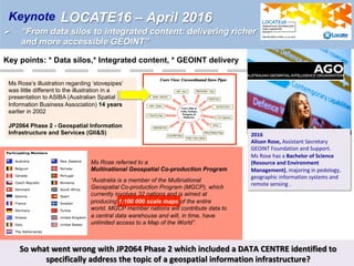 2016	
Alison	Rose,	Assistant	Secretary	
GEOINT	Foundation	and	Support.	
Ms	Rose	has	a	Bachelor	of	Science	
(Resource	and	Environment	
Management),	majoring	in	pedology,	
geographic	information	systems	and	
remote	sensing	.		
LOCATE16 – April 2016
Ø  “From data silos to integrated content: delivering richer
and more accessible GEOINT”
Keynote
“Australia is a member of the Multinational
Geospatial Co-production Program (MGCP), which
currently involves 32 nations and is aimed at
producing 1:100 000 scale maps of the entire
world. MGCP member nations will contribute data to
a central data warehouse and will, in time, have
unlimited access to a Map of the World”.
Ms Rose referred to a
Multinational Geospatial Co-production Program
Key points: * Data silos,* Integrated content, * GEOINT delivery
So	what	went	wrong	with	JP2064	Phase	2	which	included	a	DATA	CENTRE	identified	to	
specifically	address	the	topic	of	a	geospatial	information	infrastructure?		
Ms Rose’s illustration regarding ‘stovepipes’
was little different to the illustration in a
presentation to ASIBA (Australian Spatial
Information Business Association) 14 years
earlier in 2002
JP2064 Phase 2 - Geospatial Information
Infrastructure and Services (GII&S)
 