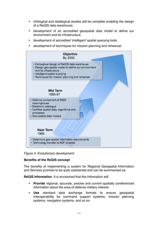 13
• infological and datalogical studies will be complete enabling the design
of a ReGIS data warehouse.
• development of an accredited geospatial data model to define our
environment and its infrastructure.
• development of accredited 'intelligent' spatial querying tools.
• development of techniques for mission planning and rehearsal.
Figure 4: Evolutionary development
Benefits of the ReGIS concept
The benefits of implementing a system for Regional Geospatial Information
and Services promise to be quite substantial and can be summarised as:
ReGIS Information. It is envisioned that the information will:
• Provide regional, accurate, precise and current spatially coreferenced
information about the area of defence military interest.
• Use standard data exchange formats to ensure geospatial
interoperability for command support systems, mission planning
systems, navigation systems, and so on.
 