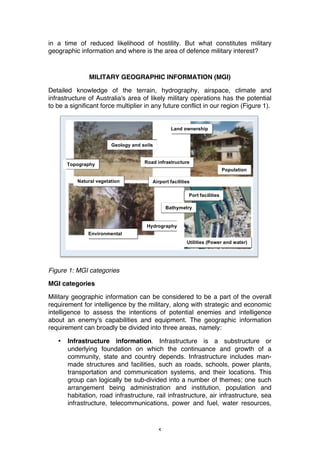5
in a time of reduced likelihood of hostility. But what constitutes military
geographic information and where is the area of defence military interest?
MILITARY GEOGRAPHIC INFORMATION (MGI)
Detailed knowledge of the terrain, hydrography, airspace, climate and
infrastructure of Australia's area of likely military operations has the potential
to be a significant force multiplier in any future conflict in our region (Figure 1).
Figure 1: MGI categories
MGI categories
Military geographic information can be considered to be a part of the overall
requirement for intelligence by the military, along with strategic and economic
intelligence to assess the intentions of potential enemies and intelligence
about an enemy's capabilities and equipment. The geographic information
requirement can broadly be divided into three areas, namely:
• Infrastructure information. Infrastructure is a substructure or
underlying foundation on which the continuance and growth of a
community, state and country depends. Infrastructure includes man-
made structures and facilities, such as roads, schools, power plants,
transportation and communication systems, and their locations. This
group can logically be sub-divided into a number of themes; one such
arrangement being administration and institution, population and
habitation, road infrastructure, rail infrastructure, air infrastructure, sea
infrastructure, telecommunications, power and fuel, water resources,
Geology and soils
Land ownership
Natural vegetation
Environmental
data
Population
Road infrastructureTopography
Hydrography
Bathymetry
Port facilities
Airport facilities
Utilities (Power and water)
 