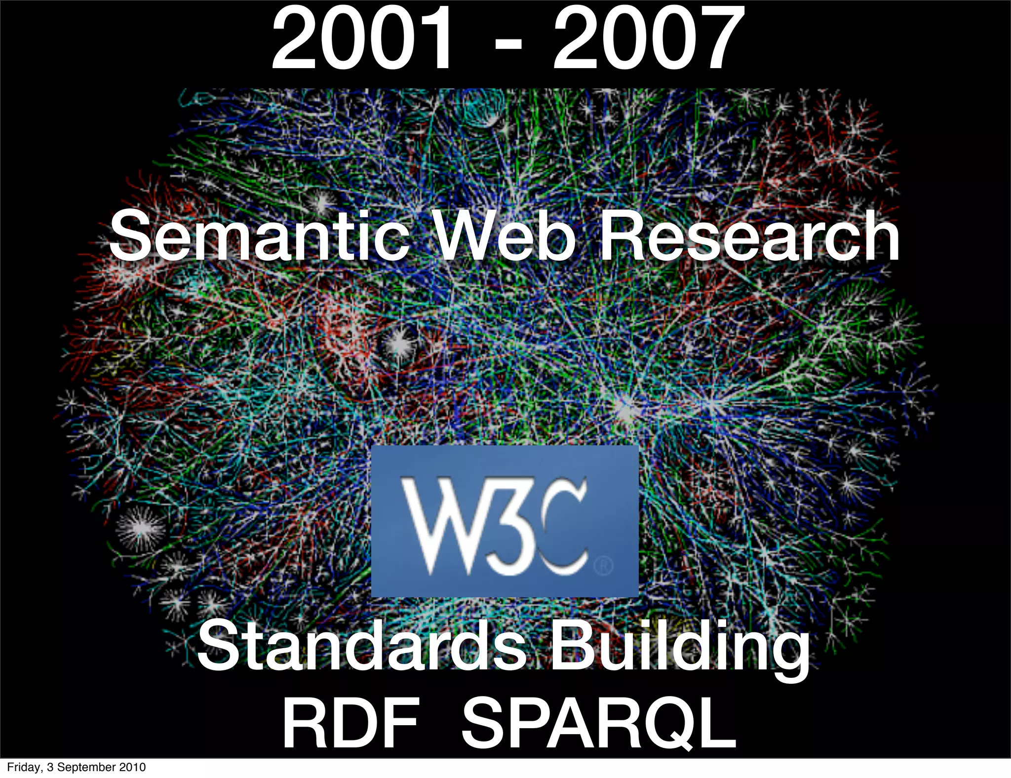 2001 - 2007

                 Semantic Web Research




                           Standards Building
Friday, 3 September 2010
                             RDF SPARQL
 