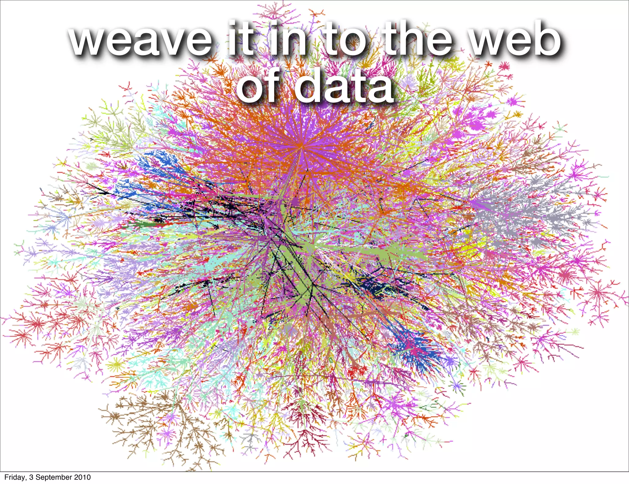 weave it in to the web
                        of data




Friday, 3 September 2010
 
