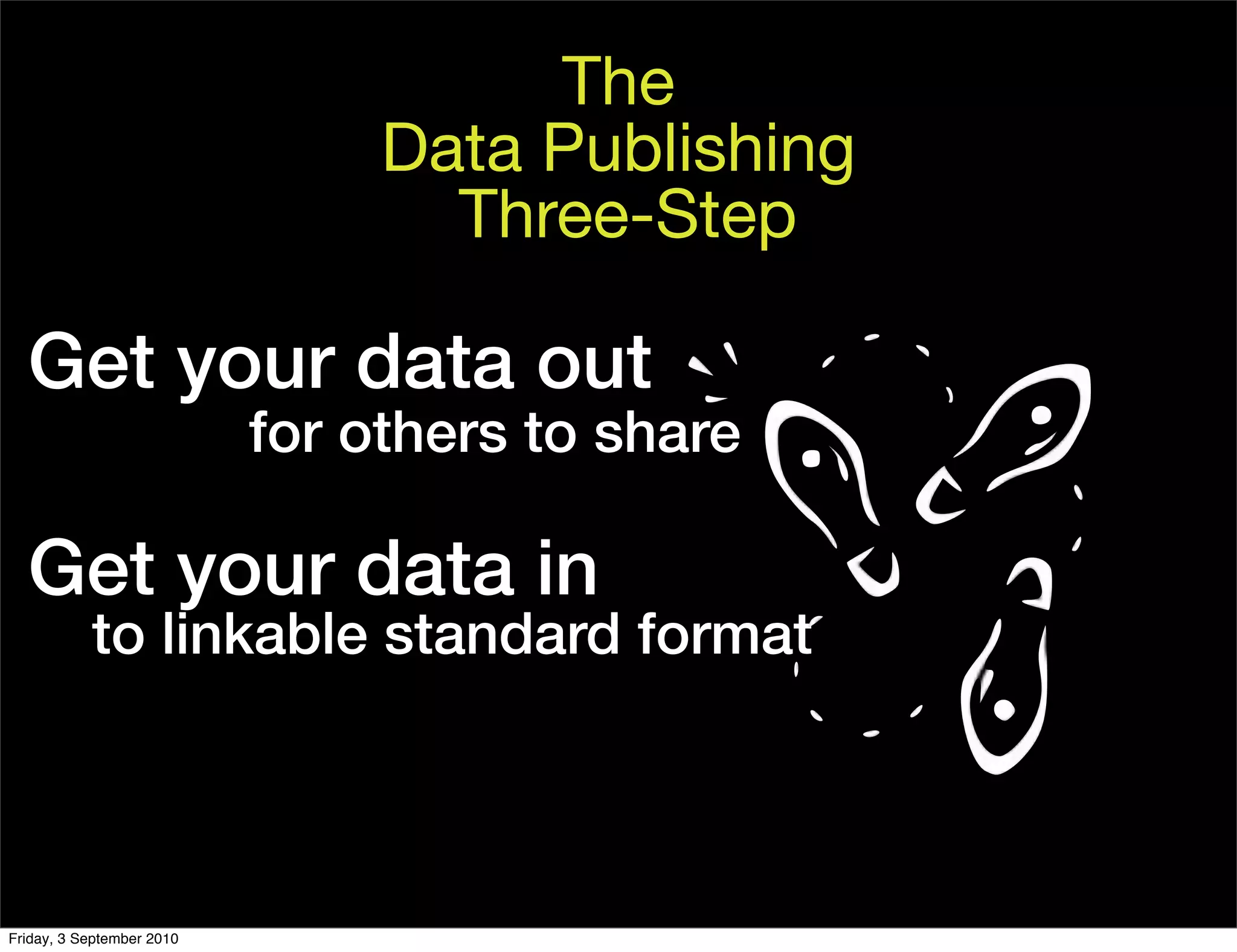 The
                                Data Publishing
                                  Three-Step

  Get your data out
                           for others to share

  Get your data in
           to linkable standard format




Friday, 3 September 2010
 