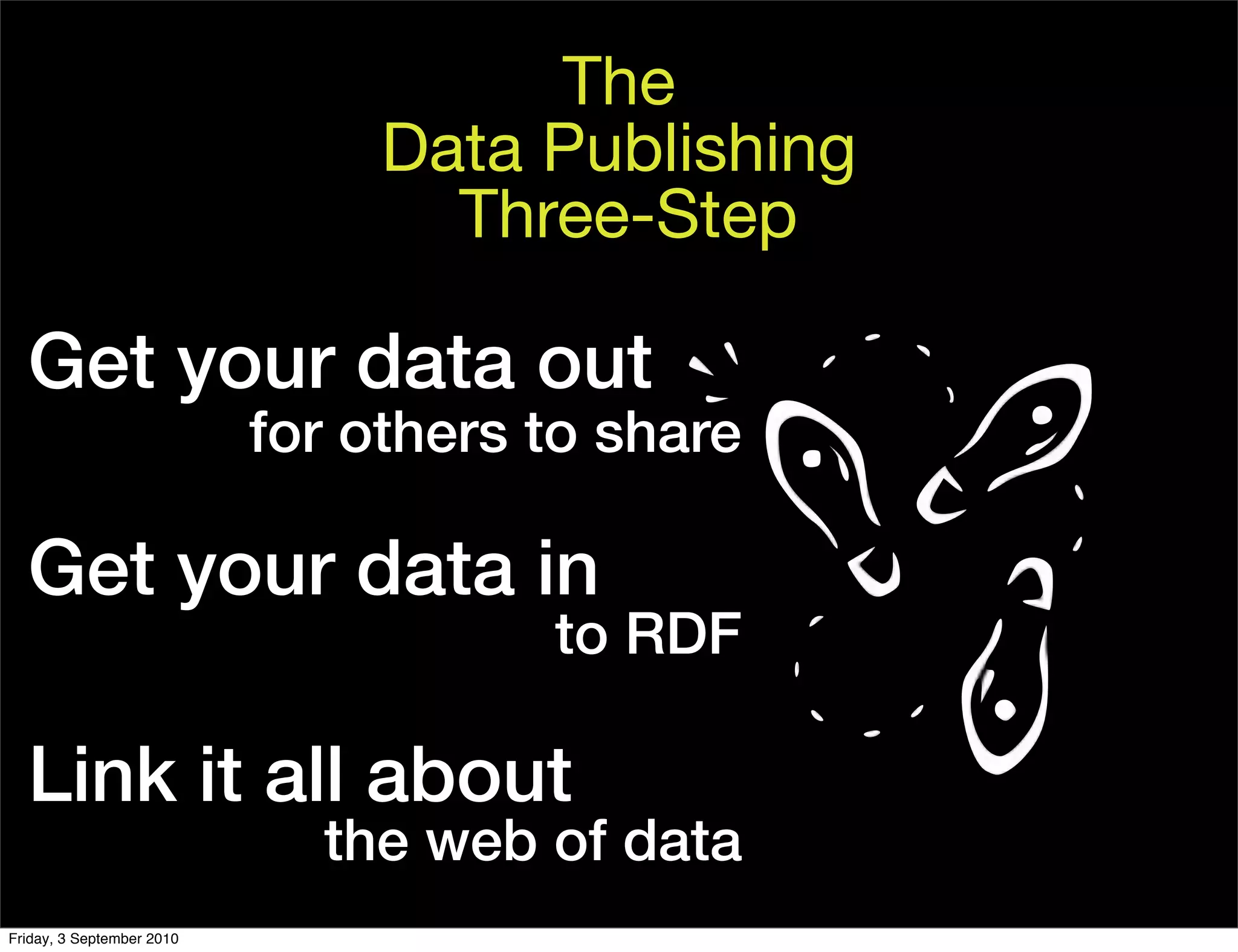 The
                                Data Publishing
                                  Three-Step

  Get your data out
                           for others to share

  Get your data in
                                      to RDF

  Link it all about
                             the web of data
Friday, 3 September 2010
 