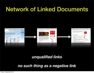 Network of Linked Documents




                                  unqualiﬁed links

                           no such thing as a negative link
Friday, 3 September 2010
 