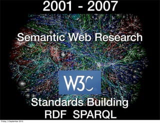 2001 - 2007

                 Semantic Web Research




                           Standards Building
Friday, 3 September 2010
                             RDF SPARQL
 