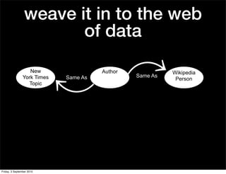 weave it in to the web
                        of data

                   New                 Author             Wikipedia
                York Times   Same As            Same As
                                                           Person
                  Topic




Friday, 3 September 2010
 