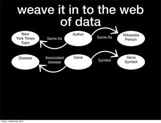 weave it in to the web
                        of data
                   New                    Author             Wikipedia
                York Times   Same As               Same As
                                                              Person
                  Topic



                  Disease    Associated   Gene                Gene
                                                   Symbol    Symbol
                              disease




Friday, 3 September 2010
 