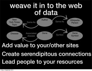 weave it in to the web
                        of data
                   New                    Author             Wikipedia
                York Times   Same As               Same As
                                                              Person
                  Topic



                  Disease    Associated   Gene                Gene
                                                   Symbol    Symbol
                              disease



  Add value to your/other sites
  Create serendipitous connections
  Lead people to your resources
Friday, 3 September 2010
 