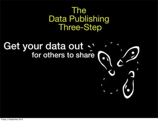 The
                                Data Publishing
                                  Three-Step

  Get your data out
                           for others to share




Friday, 3 September 2010
 