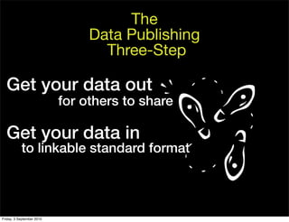 The
                                Data Publishing
                                  Three-Step

  Get your data out
                           for others to share

  Get your data in
           to linkable standard format




Friday, 3 September 2010
 