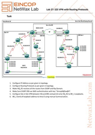 Lab 27: S2S VPN with Routing Protocols
Task
1. Configure IP Address as per given in topology.
2. Configure Routing Protocols as per given in topology.
3. Make HQ_R2 receives all the routes from EIGRP and Rip Domain.
4. Make Sure EIGRP 200 use Md5 authentication with key "3incopN@tw@X".
5. Configure Site-2-Site VPN between HQ and BR1 and permit only HQ_R2 to BR_1 Loopbacks.
6. BR_1 Send all loopback address to Area 0 using manual Summarization.
Figure 1 Topology
 