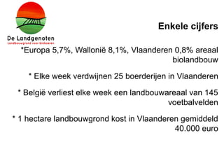 Enkele cijfers
*Europa 5,7%, Wallonië 8,1%, Vlaanderen 0,8% areaal
biolandbouw
* Elke week verdwijnen 25 boerderijen in Vlaanderen
* België verliest elke week een landbouwareaal van 145
voetbalvelden
* 1 hectare landbouwgrond kost in Vlaanderen gemiddeld
40.000 euro
 