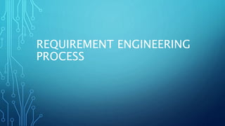 REQUIREMENT ENGINEERING
PROCESS