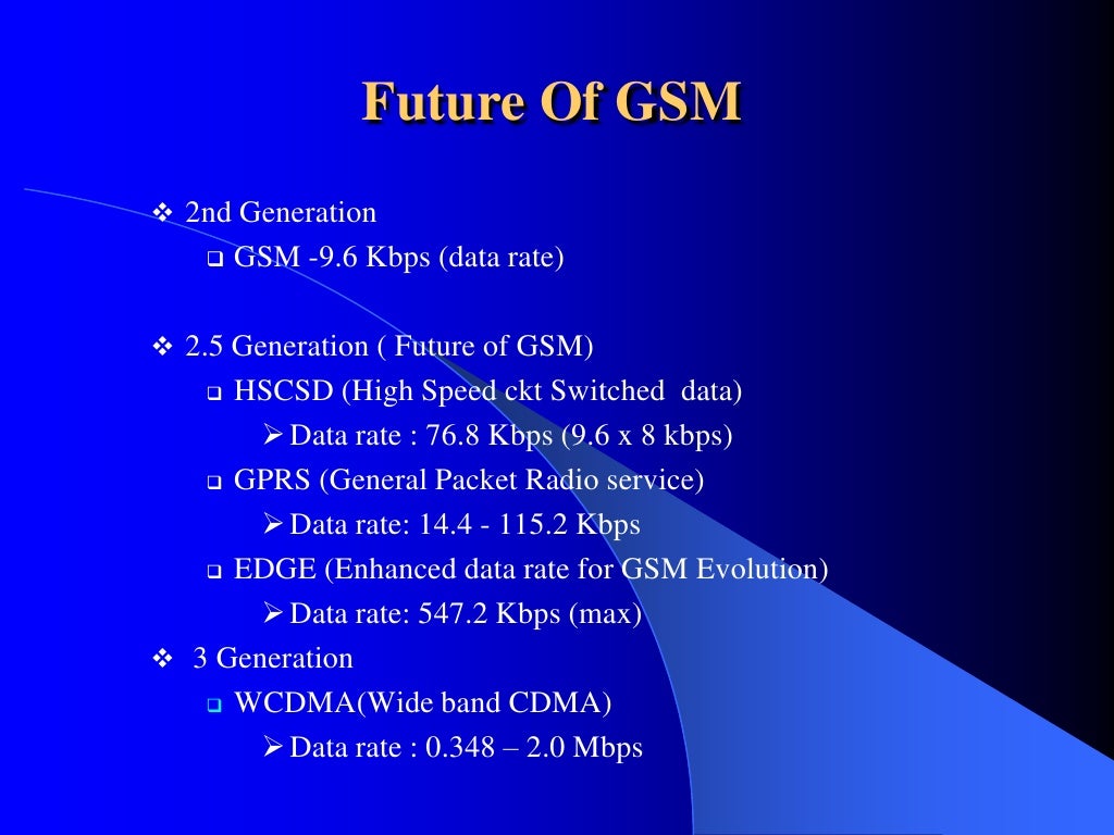 GSM Network