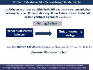 Handlungsspielräume für immaterielle Gemeingüter (Wissen und Information) in elektronischen Räumen
Montag Stiftung Urbane ...
