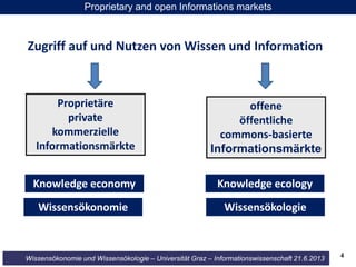 Wissensökonomie und Wissensökologie – Universität Graz – Informationswissenschaft 21.6.2013
Proprietary and open Informati...