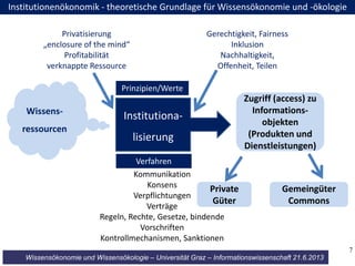 Wissensökonomie und Wissensökologie – Universität Graz – Informationswissenschaft 21.6.2013
Wissens-
ressourcen
Prinzipien...