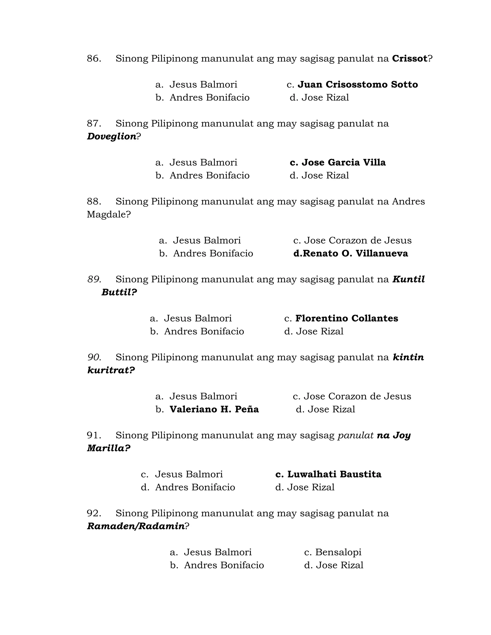 86. Sinong Pilipinong manunulat ang may sagisag panulat na Crissot? 
a. Jesus Balmori c. Juan Crisosstomo Sotto 
b. Andres Bonifacio d. Jose Rizal 
87. Sinong Pilipinong manunulat ang may sagisag panulat na 
Doveglion? 
a. Jesus Balmori c. Jose Garcia Villa 
b. Andres Bonifacio d. Jose Rizal 
88. Sinong Pilipinong manunulat ang may sagisag panulat na Andres 
Magdale? 
a. Jesus Balmori c. Jose Corazon de Jesus 
b. Andres Bonifacio d.Renato O. Villanueva 
89. Sinong Pilipinong manunulat ang may sagisag panulat na Kuntil 
Buttil? 
a. Jesus Balmori c. Florentino Collantes 
b. Andres Bonifacio d. Jose Rizal 
90. Sinong Pilipinong manunulat ang may sagisag panulat na kintin 
kuritrat? 
a. Jesus Balmori c. Jose Corazon de Jesus 
b. Valeriano H. Peña d. Jose Rizal 
91. Sinong Pilipinong manunulat ang may sagisag panulat na Joy 
Marilla? 
c. Jesus Balmori c. Luwalhati Baustita 
d. Andres Bonifacio d. Jose Rizal 
92. Sinong Pilipinong manunulat ang may sagisag panulat na 
Ramaden/Radamin? 
a. Jesus Balmori c. Bensalopi 
b. Andres Bonifacio d. Jose Rizal 
 