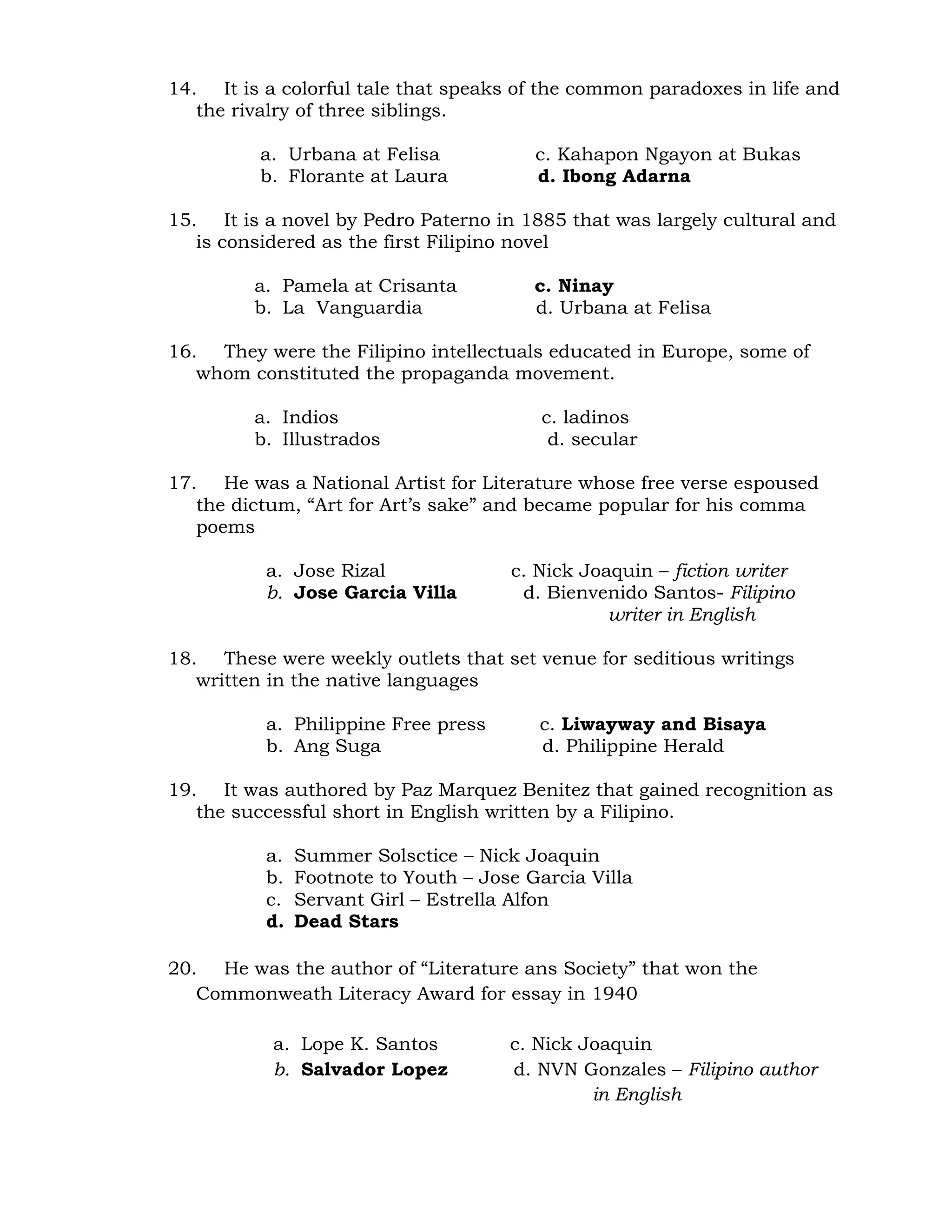 14. It is a colorful tale that speaks of the common paradoxes in life and 
the rivalry of three siblings. 
a. Urbana at Felisa c. Kahapon Ngayon at Bukas 
b. Florante at Laura d. Ibong Adarna 
15. It is a novel by Pedro Paterno in 1885 that was largely cultural and 
is considered as the first Filipino novel 
a. Pamela at Crisanta c. Ninay 
b. La Vanguardia d. Urbana at Felisa 
16. They were the Filipino intellectuals educated in Europe, some of 
whom constituted the propaganda movement. 
a. Indios c. ladinos 
b. Illustrados d. secular 
17. He was a National Artist for Literature whose free verse espoused 
the dictum, “Art for Art’s sake” and became popular for his comma 
poems 
a. Jose Rizal c. Nick Joaquin – fiction writer 
b. Jose Garcia Villa d. Bienvenido Santos- Filipino 
writer in English 
18. These were weekly outlets that set venue for seditious writings 
written in the native languages 
a. Philippine Free press c. Liwayway and Bisaya 
b. Ang Suga d. Philippine Herald 
19. It was authored by Paz Marquez Benitez that gained recognition as 
the successful short in English written by a Filipino. 
a. Summer Solsctice – Nick Joaquin 
b. Footnote to Youth – Jose Garcia Villa 
c. Servant Girl – Estrella Alfon 
d. Dead Stars 
20. He was the author of “Literature ans Society” that won the 
Commonweath Literacy Award for essay in 1940 
a. Lope K. Santos c. Nick Joaquin 
b. Salvador Lopez d. NVN Gonzales – Filipino author 
in English 
 