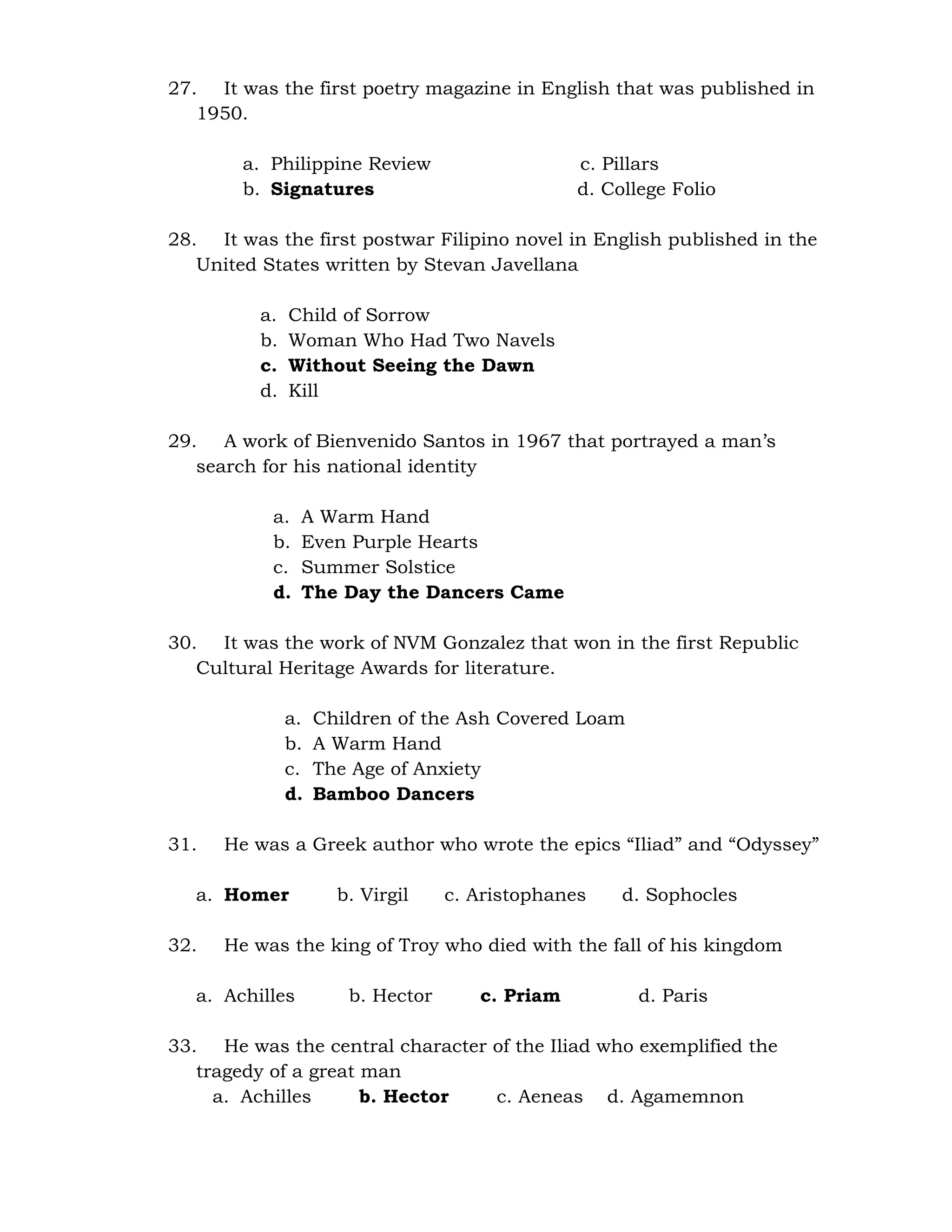 27. It was the first poetry magazine in English that was published in 
1950. 
a. Philippine Review c. Pillars 
b. Signatures d. College Folio 
28. It was the first postwar Filipino novel in English published in the 
United States written by Stevan Javellana 
a. Child of Sorrow 
b. Woman Who Had Two Navels 
c. Without Seeing the Dawn 
d. Kill 
29. A work of Bienvenido Santos in 1967 that portrayed a man’s 
search for his national identity 
a. A Warm Hand 
b. Even Purple Hearts 
c. Summer Solstice 
d. The Day the Dancers Came 
30. It was the work of NVM Gonzalez that won in the first Republic 
Cultural Heritage Awards for literature. 
a. Children of the Ash Covered Loam 
b. A Warm Hand 
c. The Age of Anxiety 
d. Bamboo Dancers 
31. He was a Greek author who wrote the epics “Iliad” and “Odyssey” 
a. Homer b. Virgil c. Aristophanes d. Sophocles 
32. He was the king of Troy who died with the fall of his kingdom 
a. Achilles b. Hector c. Priam d. Paris 
33. He was the central character of the Iliad who exemplified the 
tragedy of a great man 
a. Achilles b. Hector c. Aeneas d. Agamemnon 
 