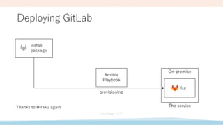 Deploying GitLab
lxc
On-premise
install
package
Ansible
Playbook
provisioning
Thanks to Hiraku again The service
 