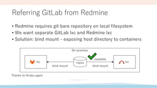 • Redmine requires git bare repository on local filesystem
• We want separate GitLab lxc and Redmine lxc
• Solution: bind mount - exposing host directory to containers
Referring GitLab from Redmine
On-premise
lxcreposlxc
bind mount bind mount
Thanks to Hiraku again
readable
 