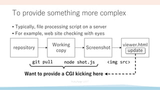 To provide something more complex
• Typically, file processing script on a server
• For example, web site checking with eyes
repository
Working
copy
Screenshot
viewer.html
update
git pull node shot.js
Want to provide a CGI kicking here
<img src>
 