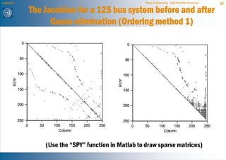 Lecture 21                                           Power Engineering - Egill Benedikt Hreinsson   17
             The Jacobian for a 125 bus system before and after
                   Gauss elimination (Ordering method 1)




                 (Use the “SPY” function in Matlab to draw sparse matrices)
 