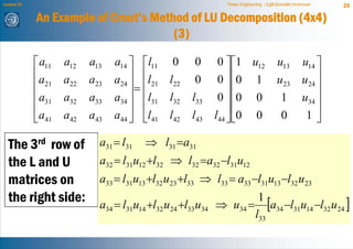 Lecture 21                                                     Power Engineering - Egill Benedikt Hreinsson   26

             An Example of Crout’s Method of LU Decomposition (4x4)
                                       (3)

             ⎡ a11   a12   a13   a14 ⎤ ⎡l11 0         0 0 ⎤⎡1 u12                        u13 u14 ⎤
             ⎢a      a22   a23   a24 ⎥ ⎢l21 l22       0 0 ⎥ ⎢0 1                         u23 u24 ⎥
             ⎢ 21                    ⎥= ⎢                    ⎥⎢                                  ⎥
             ⎢ a31   a32   a33   a34 ⎥ ⎢l31 l32      l33 0 ⎥⎢0 0                          1 u34 ⎥
             ⎢                       ⎥ ⎢                     ⎥⎢                                  ⎥
             ⎣a41    a42   a43   a44 ⎦ ⎣l41 l42      l43 l44 ⎦⎣0 0                        0   1⎦

  The 3rd row of             a31 = l31   ⇒ l31 =a31
  the L and U                a32 = l31u12 +l32 ⇒ l32 =a32 −l31u12
  matrices on                a33 = l31u13 +l32 u23 +l33 ⇒ l33 = a33 −l31u13 −l32 u23
  the right side:            a34 = l31u14 +l32 u24 +l33u34   ⇒ u34 = [a34 −l31u14 −l32 u24 ]
                                                                     1
                                                                    l33
 