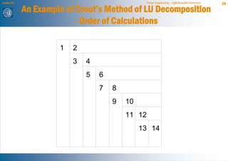 Lecture 21                                        Power Engineering - Egill Benedikt Hreinsson   28
             An Example of Crout’s Method of LU Decomposition
                           - Order of Calculations

                      1   2
                          3   4
                              5   6
                                  7   8
                                      9   10
                                          11 12
                                               13 14
 