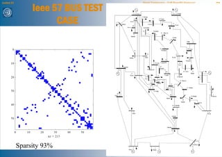Lecture 21                           Power Engineering - Egill Benedikt Hreinsson   33
                  Ieee 57 BUS TEST
                        CASE




             Sparsity 93%
 
