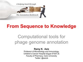 From Sequence to Knowledge
Computational tools for
phage genome annotation
A helping hand through
The Annotation Bottleneck
Ramy K. Aziz
Professor of Microbiology and Immunology,
Children’s Cancer Hospital (Egypt 57357) &
Faculty of Pharmacy, Cairo University
Twitter: @azizrk
 